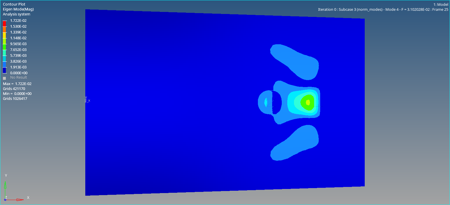 某型飞机复合材料整流罩优化设计的图19